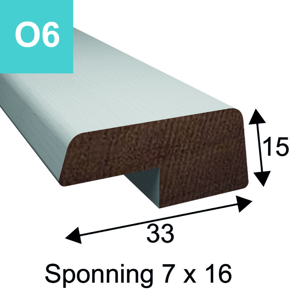 Opdeklat model O6 - 15 x 33 mm   