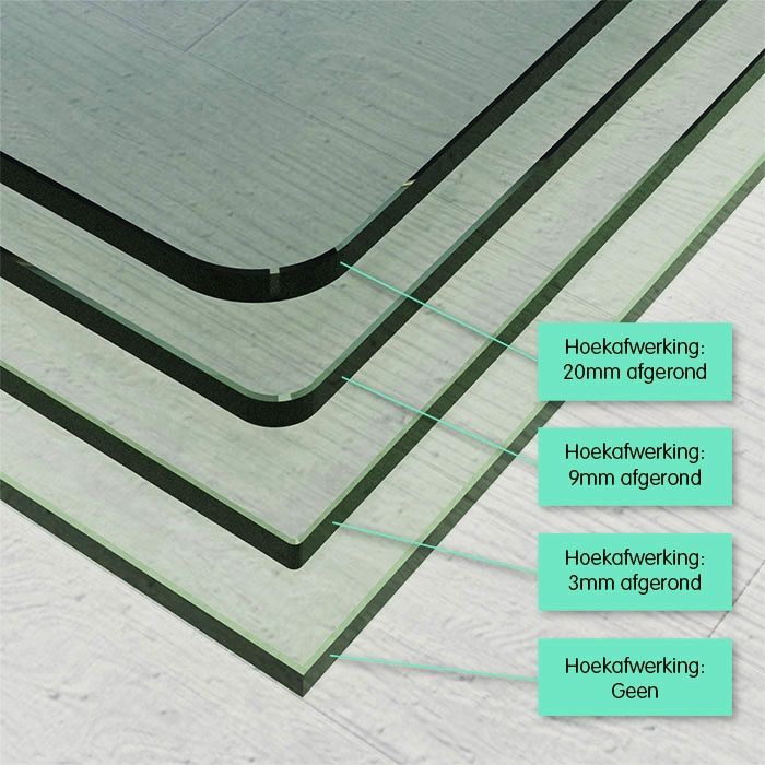 Glazen legplank mat glas Glazen legplank mat glas