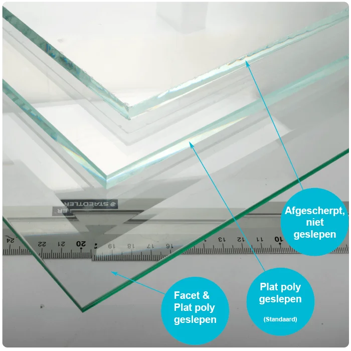 Gehard Madras Fluido T glas - 8mm